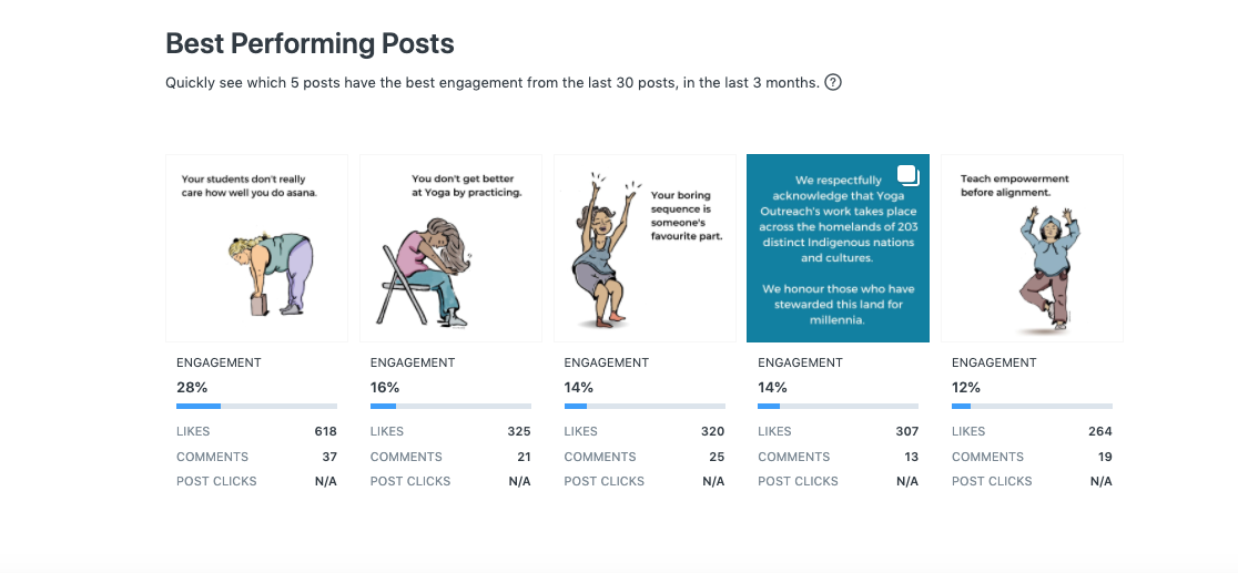 Five social media posts for yoga outreach