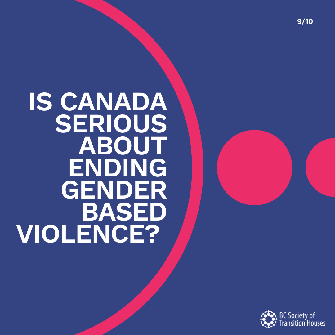 NAP 8 Doesn't Say F#$%#$%! Revised 712 Social Media Campaign about Violence Against Women in Canada for BCSTH
